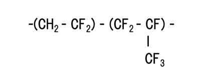 Binary FKM