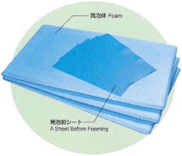 発泡体・発泡シート